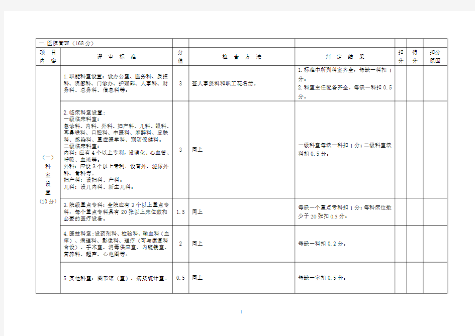 二级综合医院等级评审标准与细则