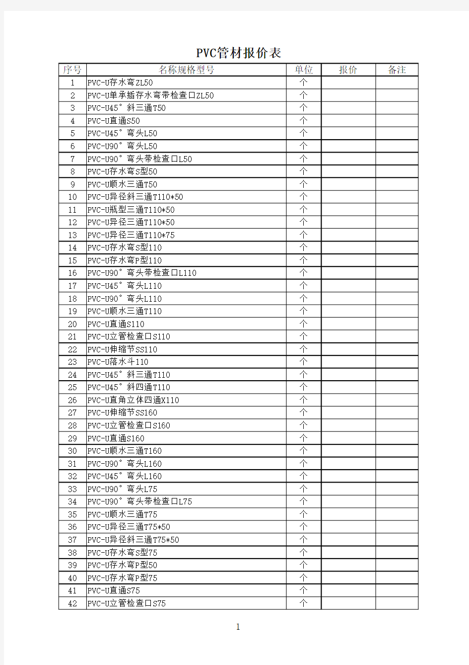 PVC管材报价表