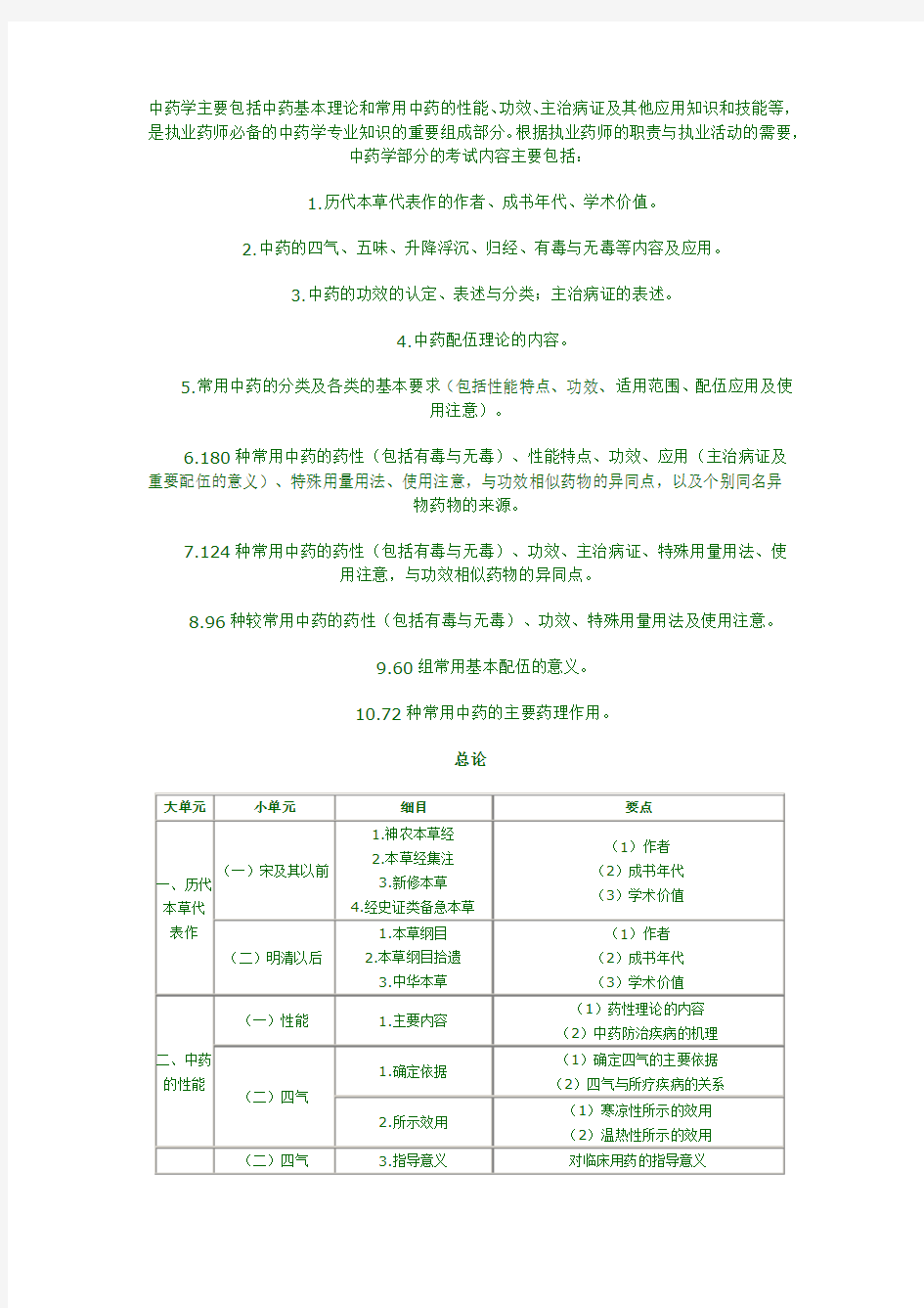 中药学专业知识(一)——中药学