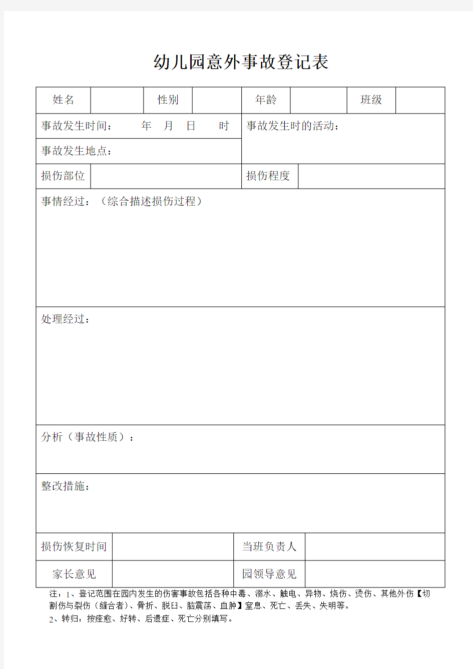 幼儿园意外事故登记表(1)