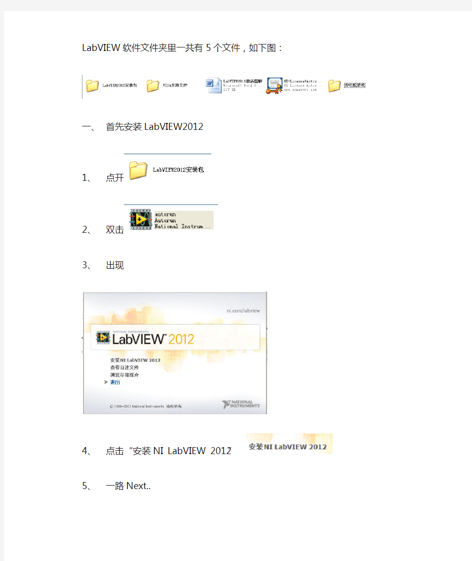 LabVIEW2012安装+激活+图文教程