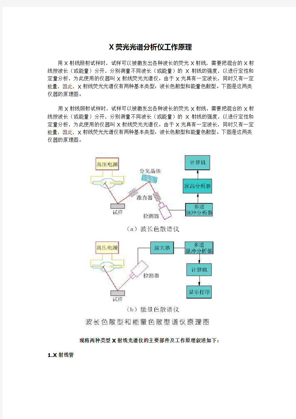 X荧光光谱分析仪工作原理