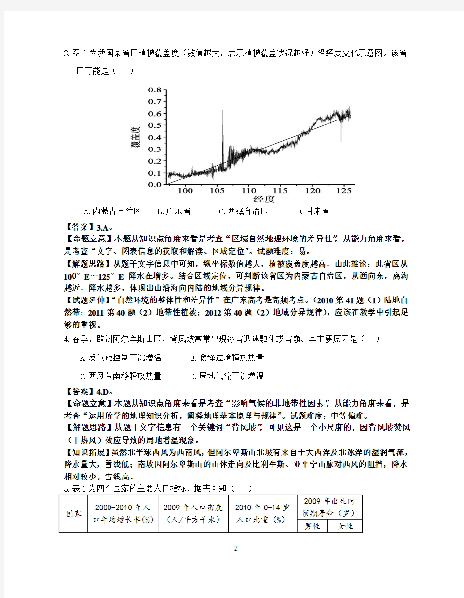 2013年广东高考文综地理试卷(答案详解)及命题评析