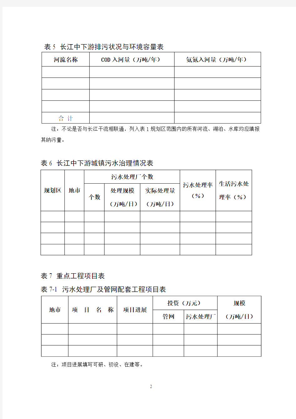 长江中下游流域规划分区表