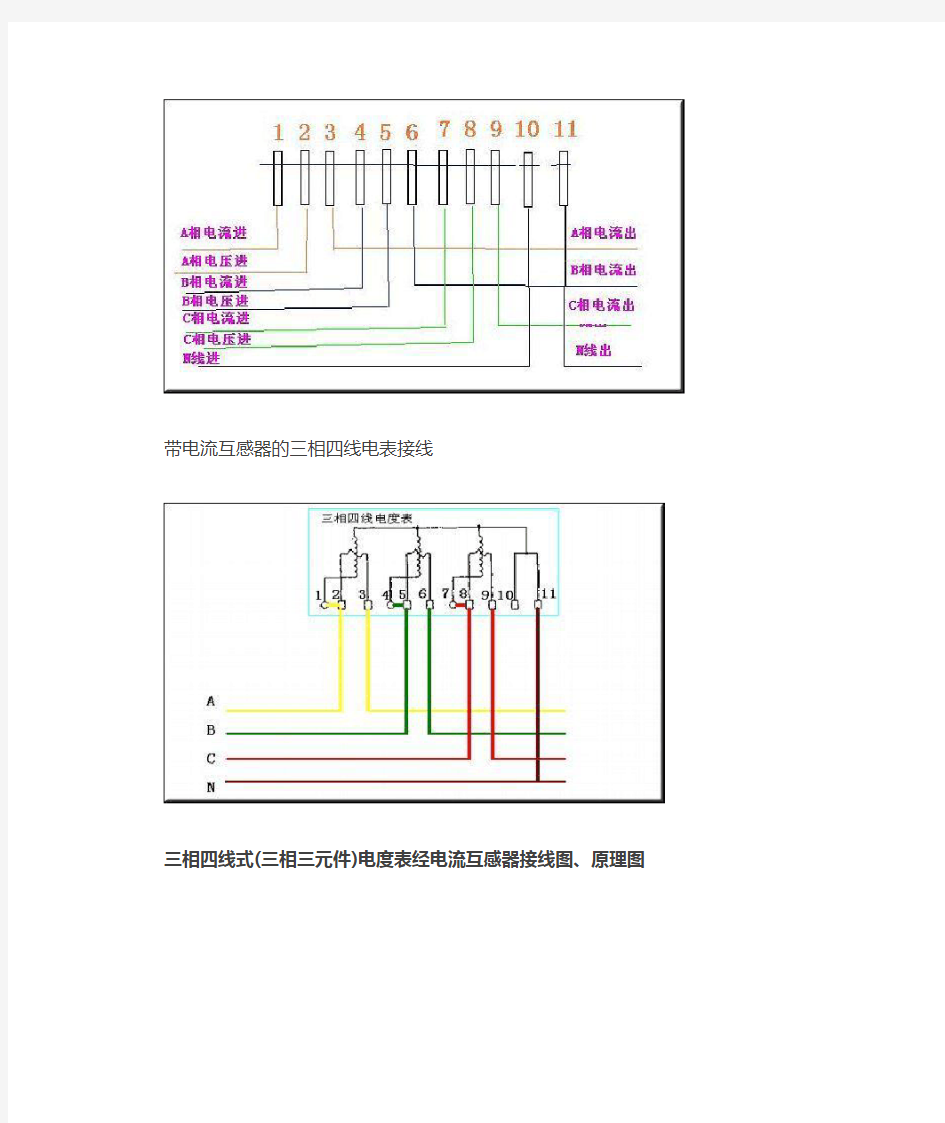 最常用的几种电流互感器接线图