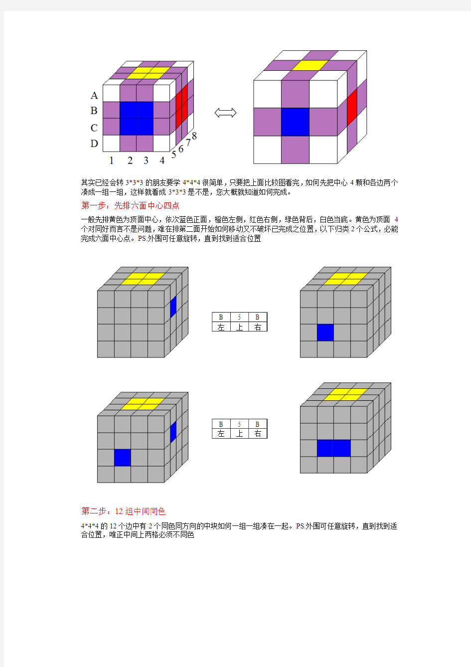 四阶魔方复原公式