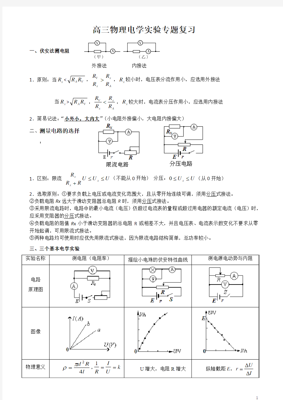 2012届高三物理电学实验专题复习