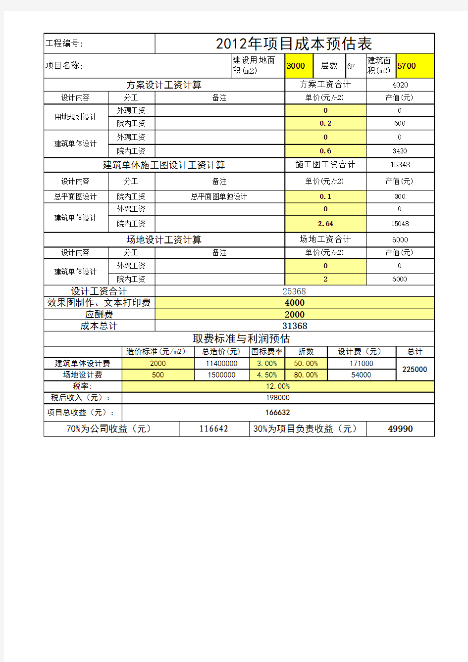 建筑工程设计成本估算表