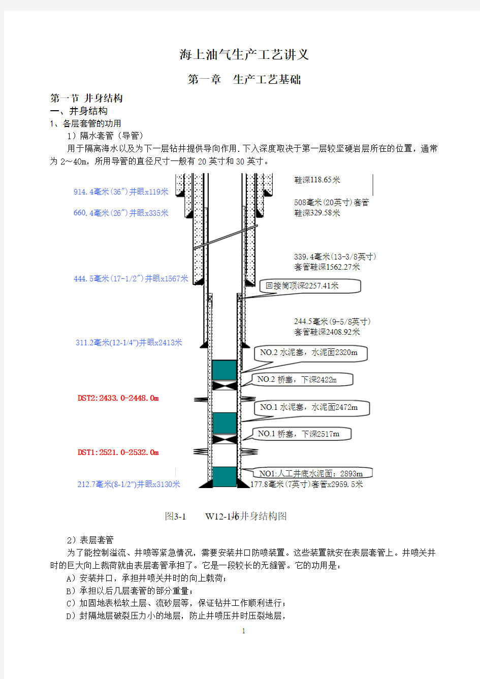 海上油气生产工艺