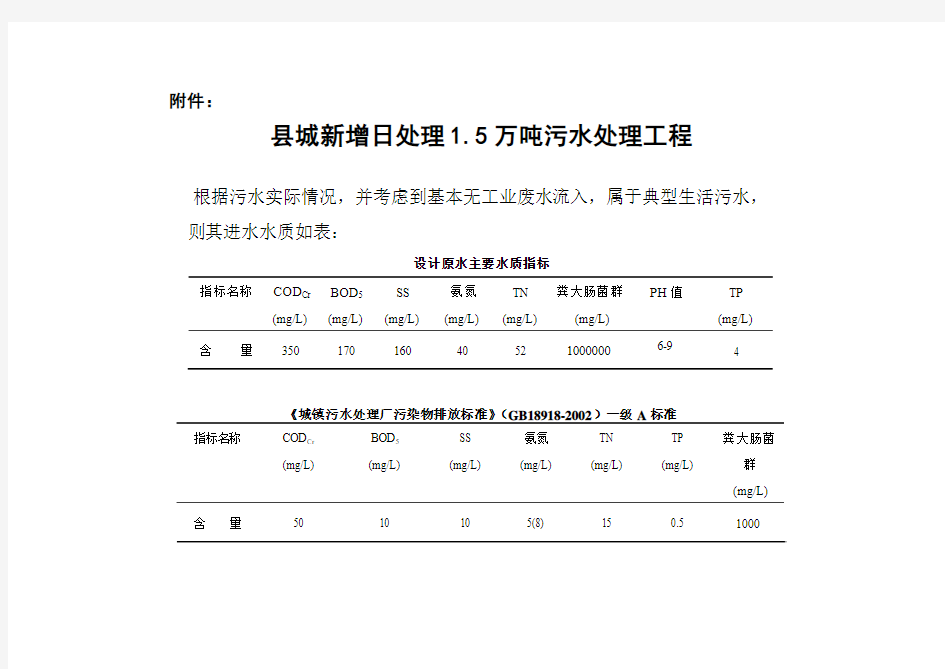 进水水质指标