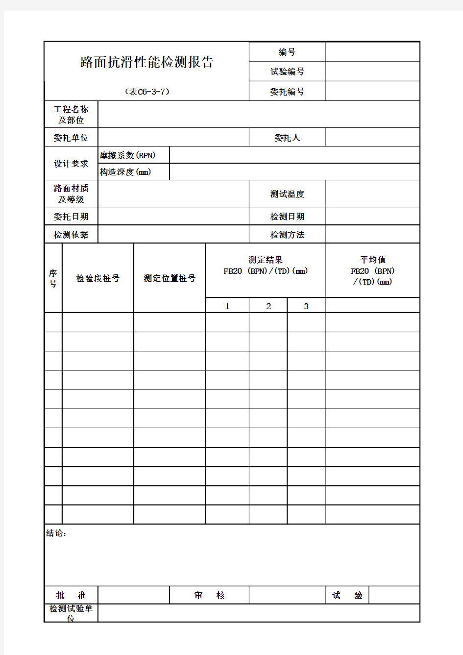 路面抗滑性能检测报告