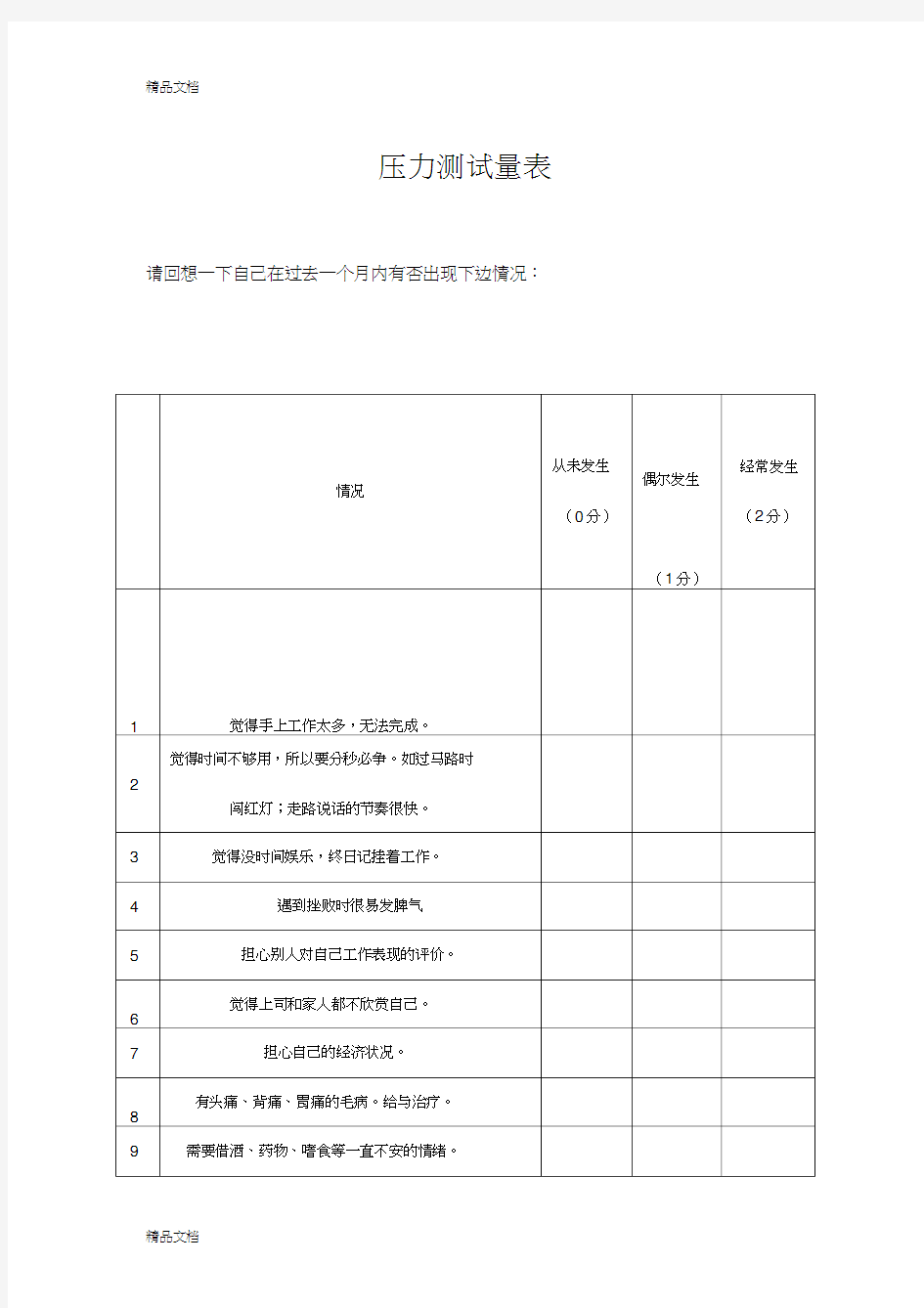 最新压力测试量表