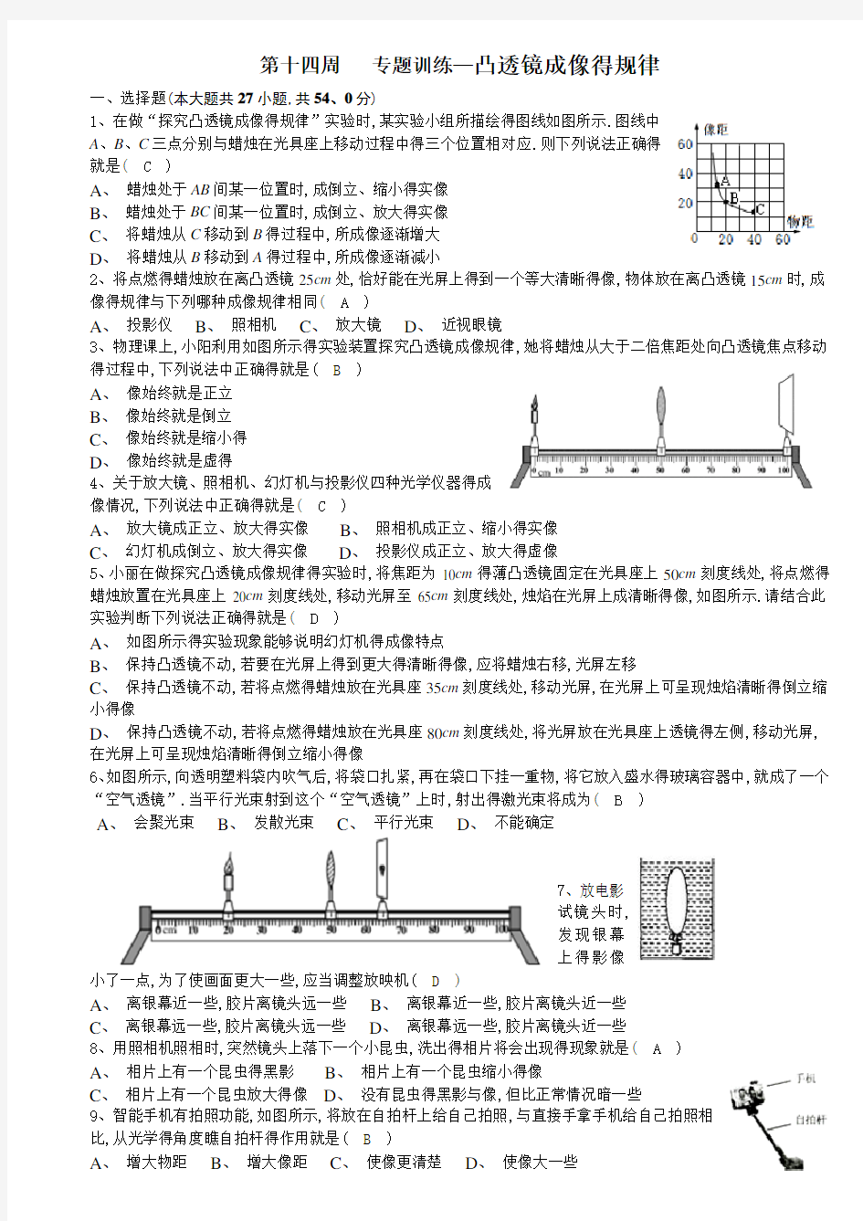 凸透镜成像规律专题