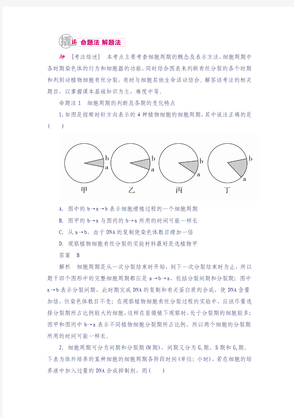 2018生物对点训练：7-1 有丝分裂与无丝分裂 a 含解析