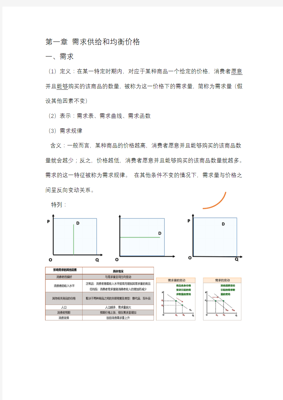 西方经济学(微观经济学)基础知识总结