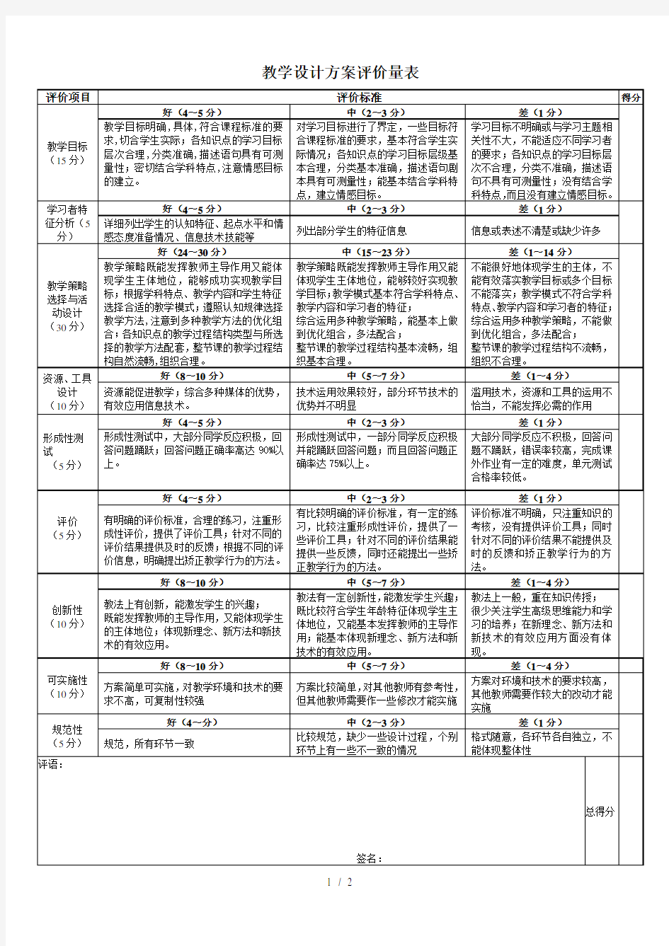 教学设计方案评价量表