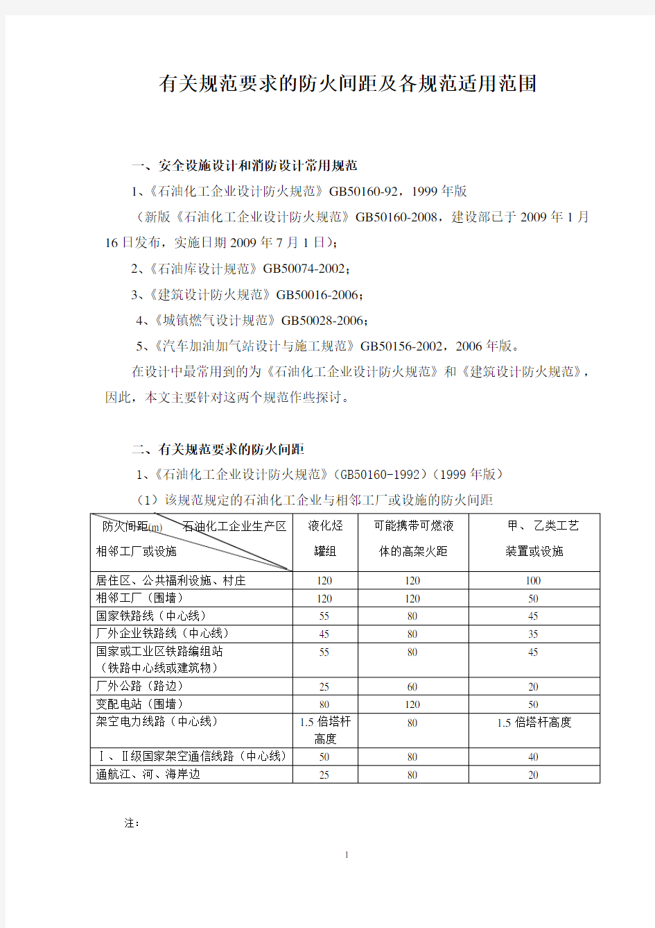 72.有关规范要求的防火间距及各规范适用范围