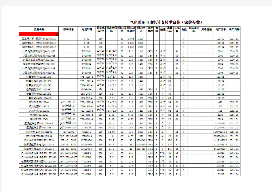 电气一次设备台账--总