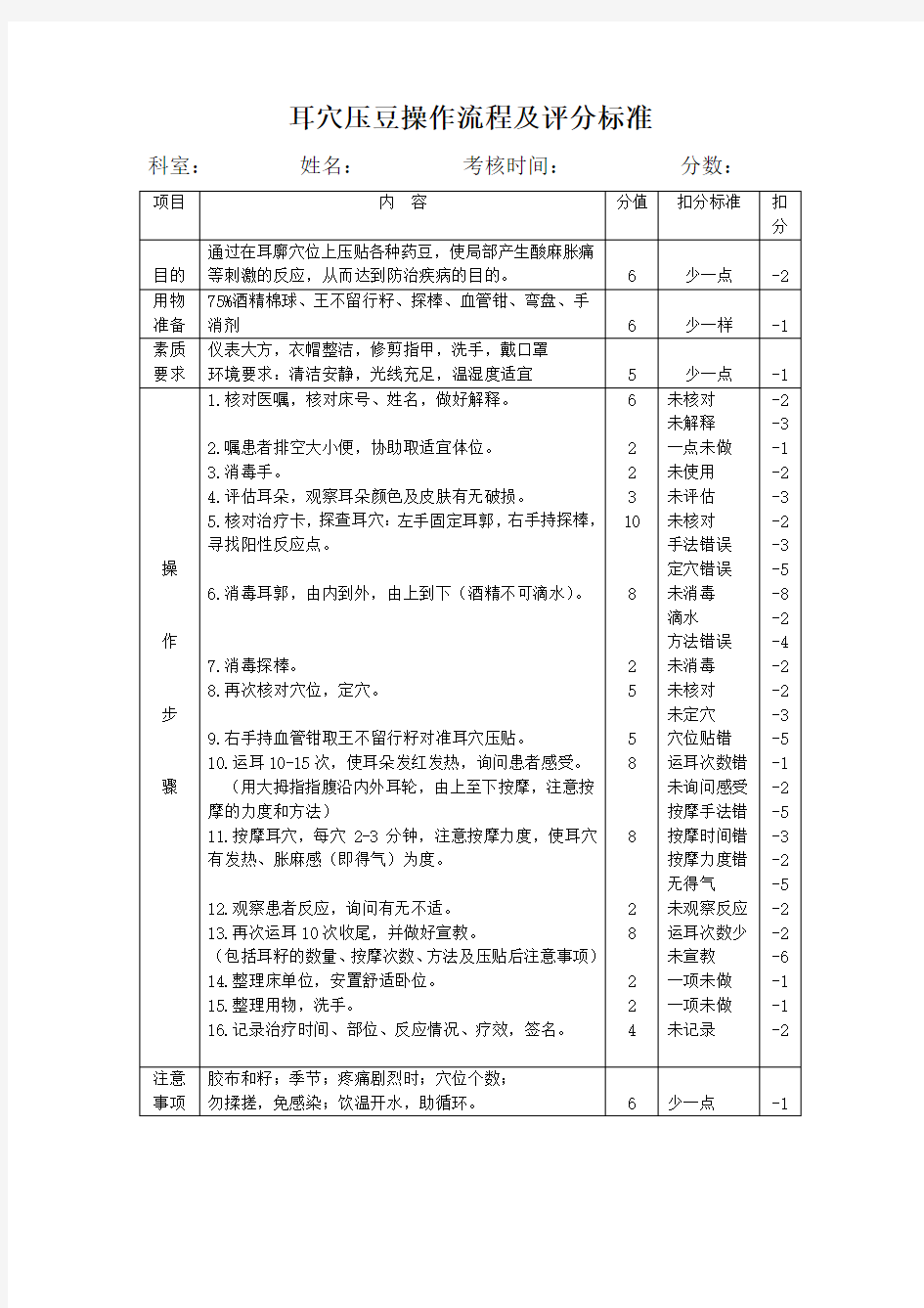 耳穴压豆评分标准,注意事项,操作流程