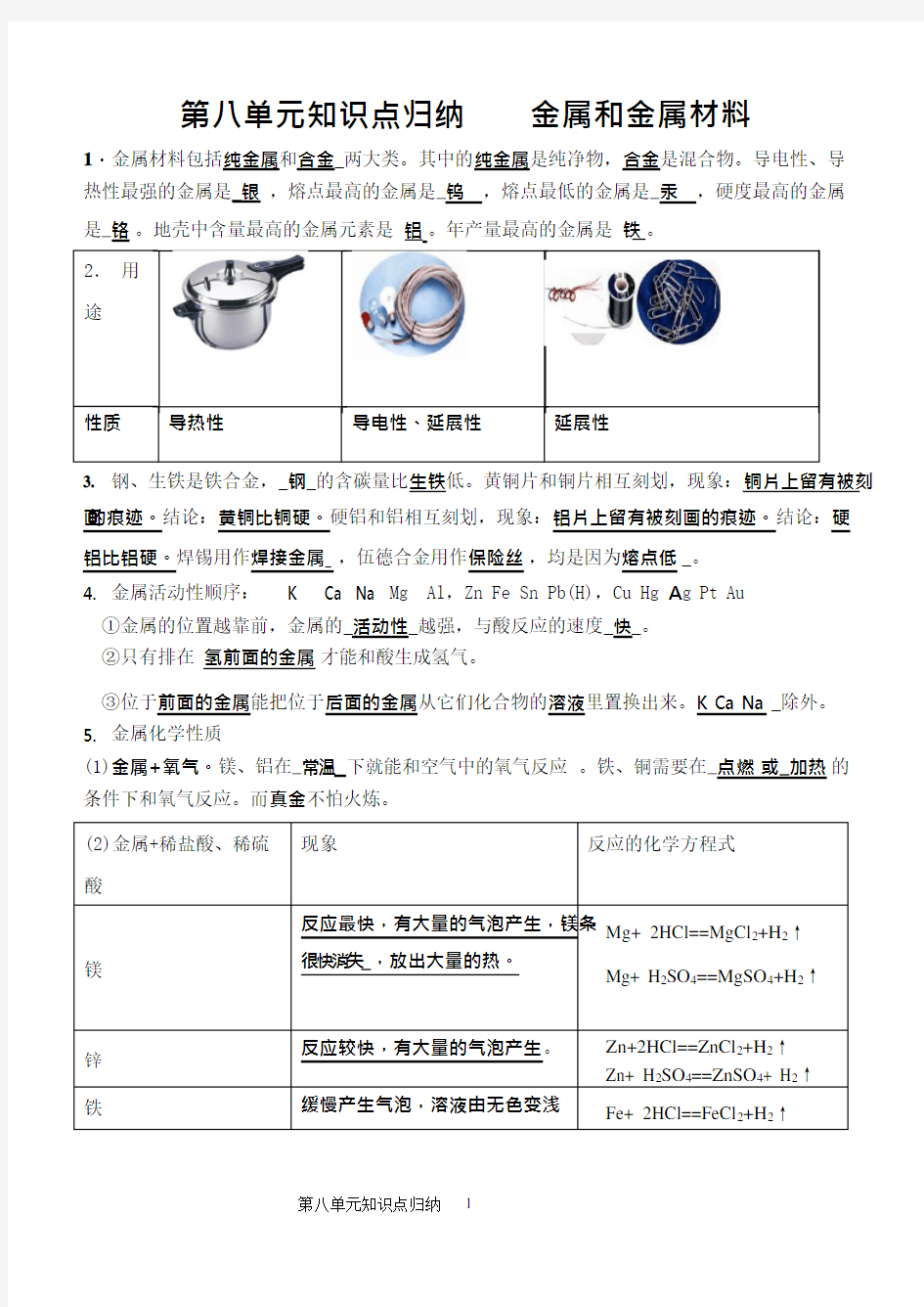 (完整版)2018初三化学第八单元知识点归纳,推荐文档