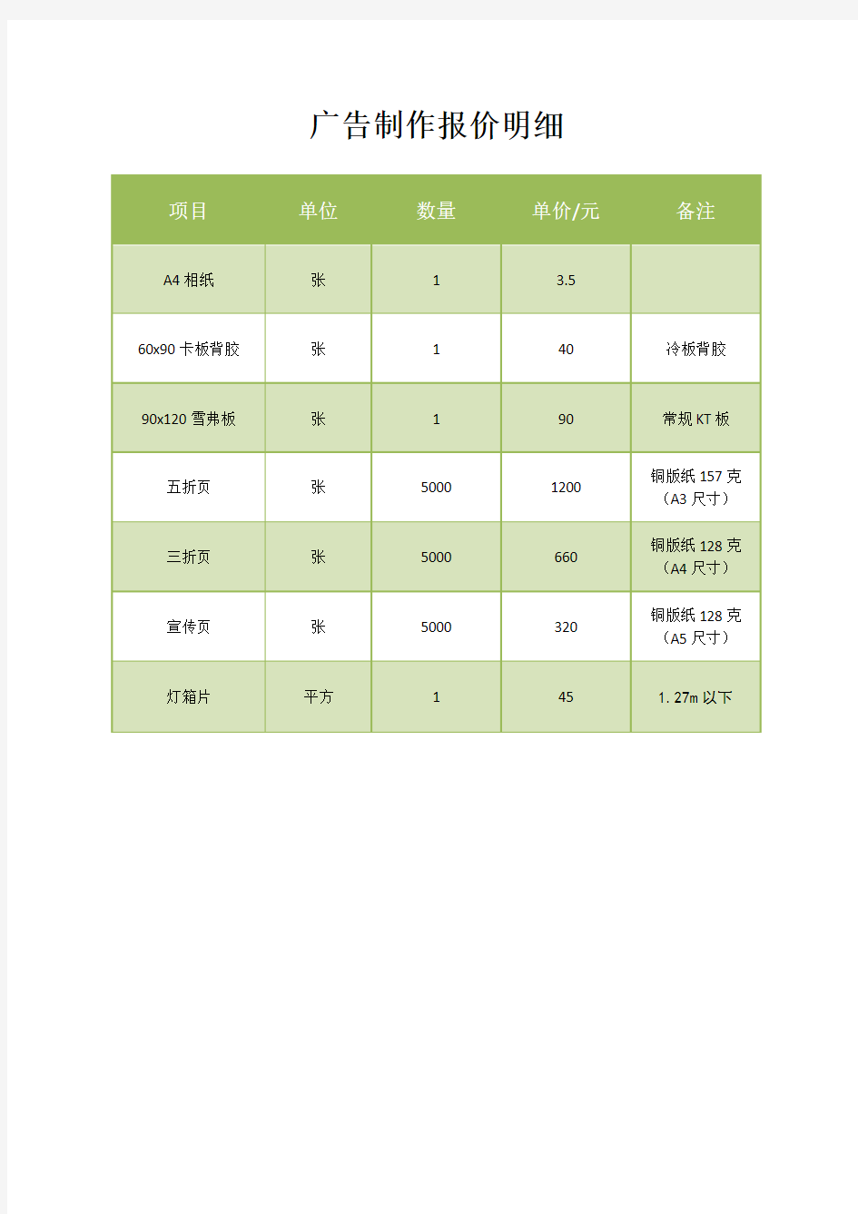 广告制作报价明细