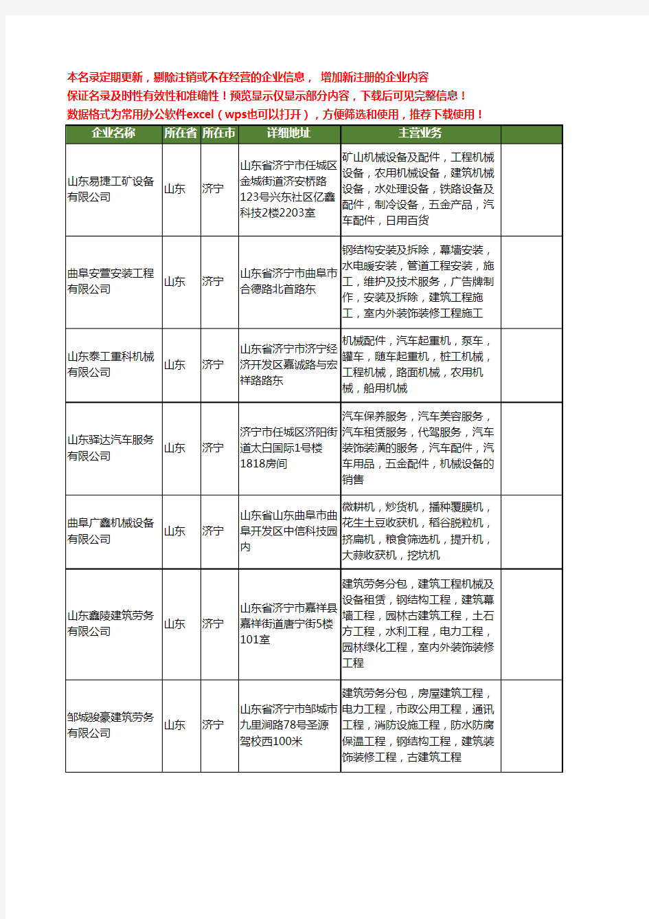 新版山东省济宁机械设备工商企业公司商家名录名单联系方式大全399家