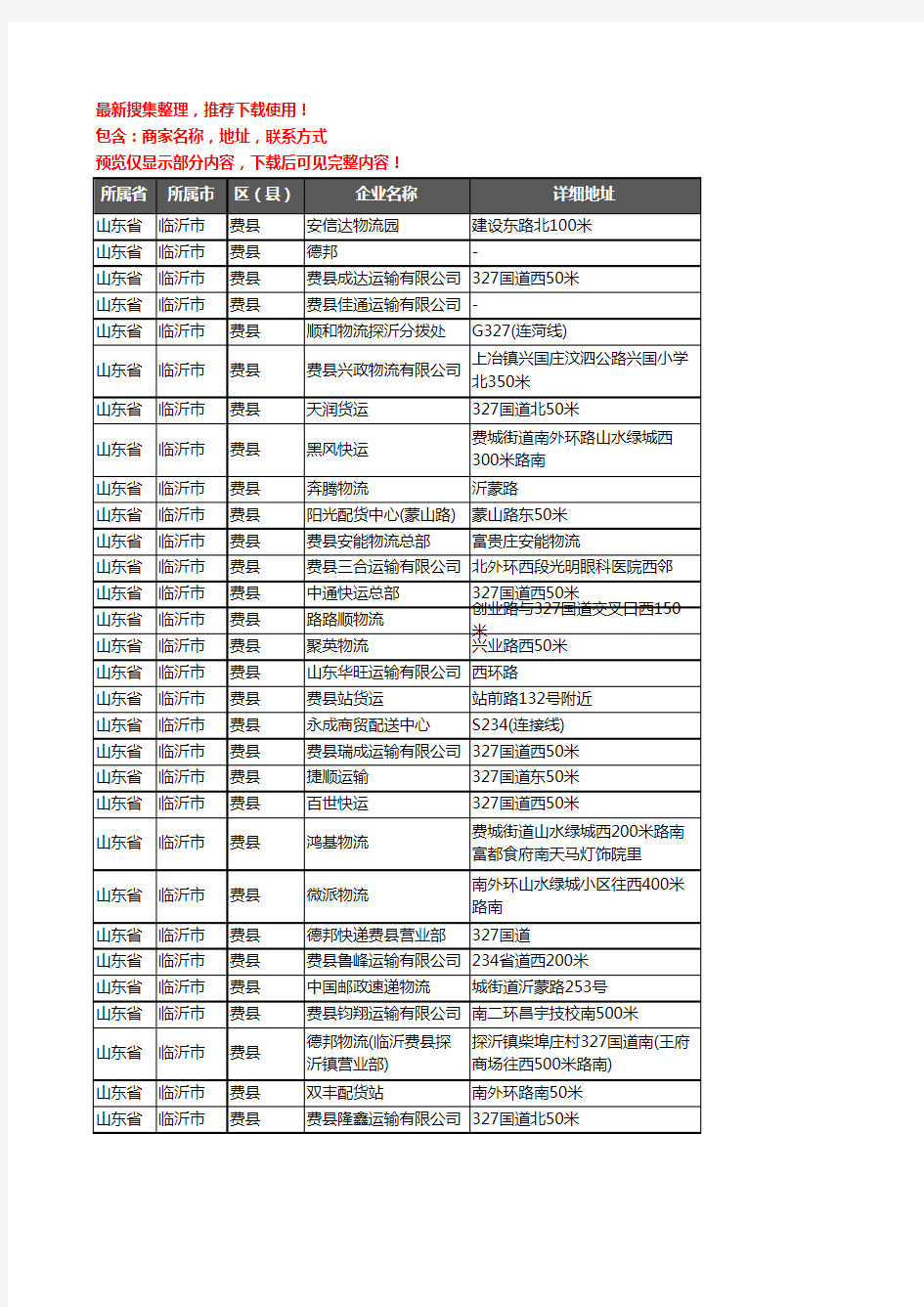 新版山东省临沂市费县托运企业公司商家户名录单联系方式地址大全55家