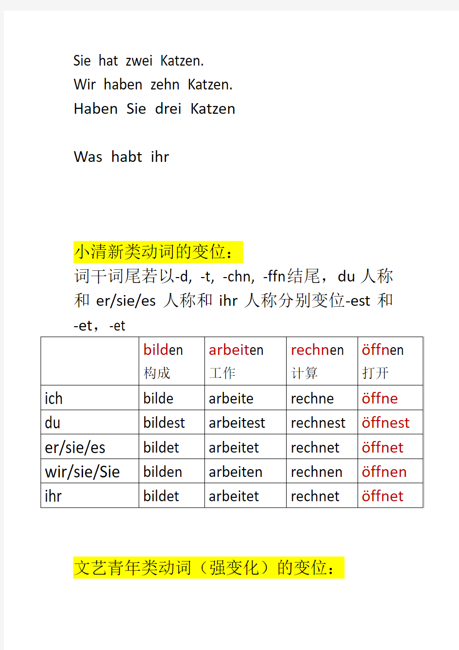 德语各类动词的变位