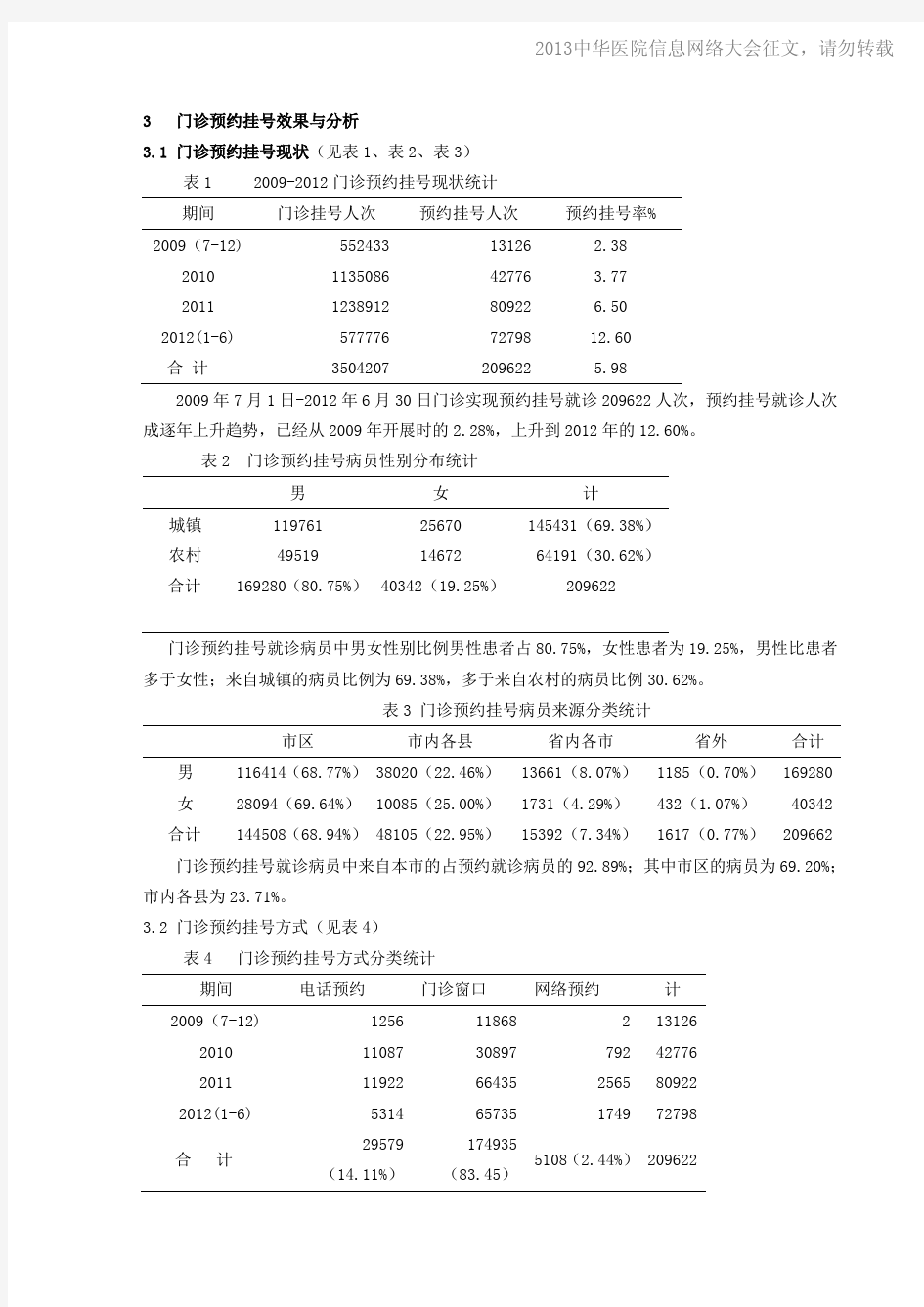 绵阳市中心医院门诊预约挂号应用效果统计分析