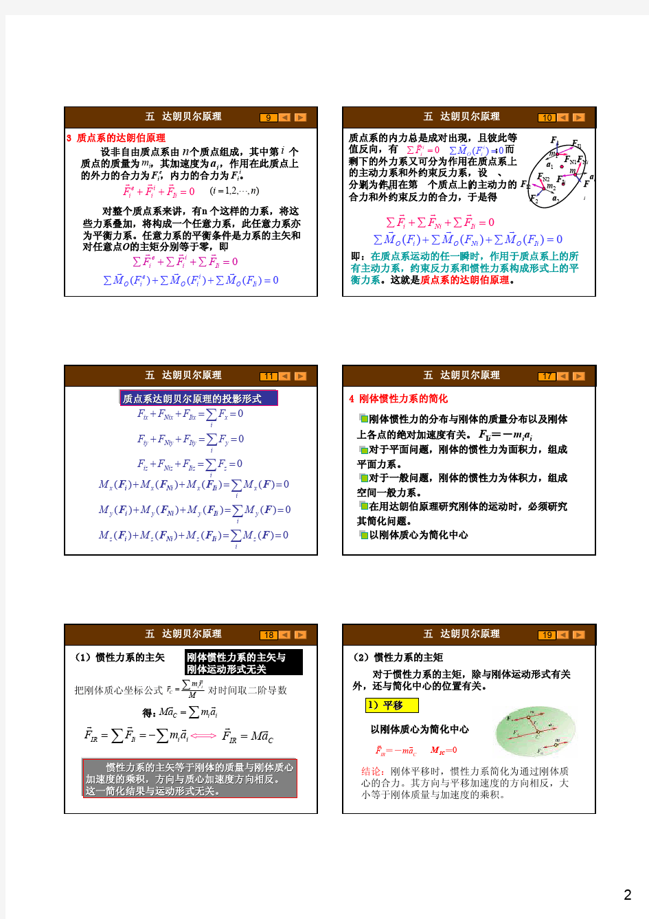 理论力学动力学部分5达朗伯原理