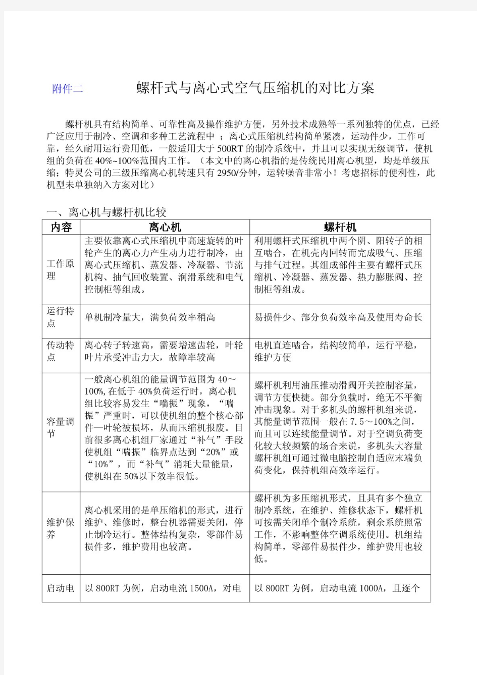 螺杆机与离心机对比方案