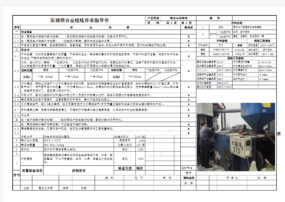 压铸镁合金熔炼作业指导书