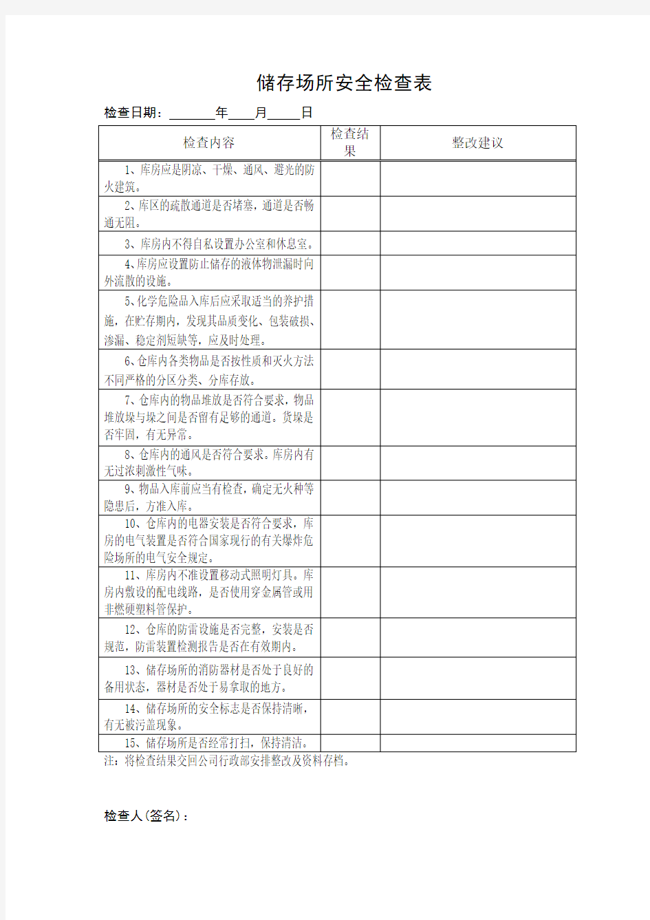 储存场所安全检查表