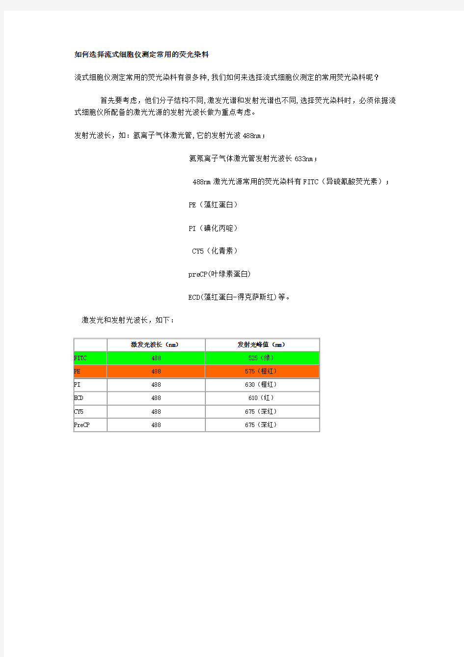 流式常用荧光染料