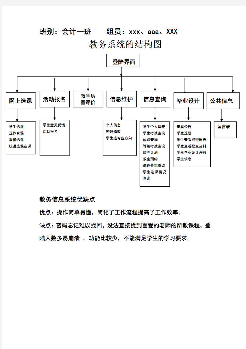 教务系统结构流程图