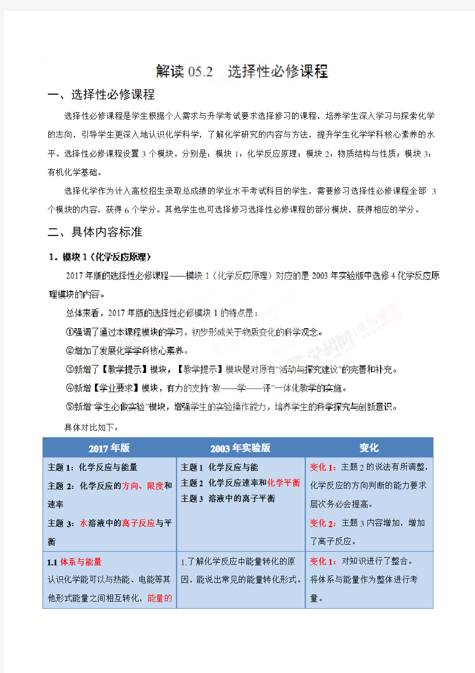 选择性必修课程