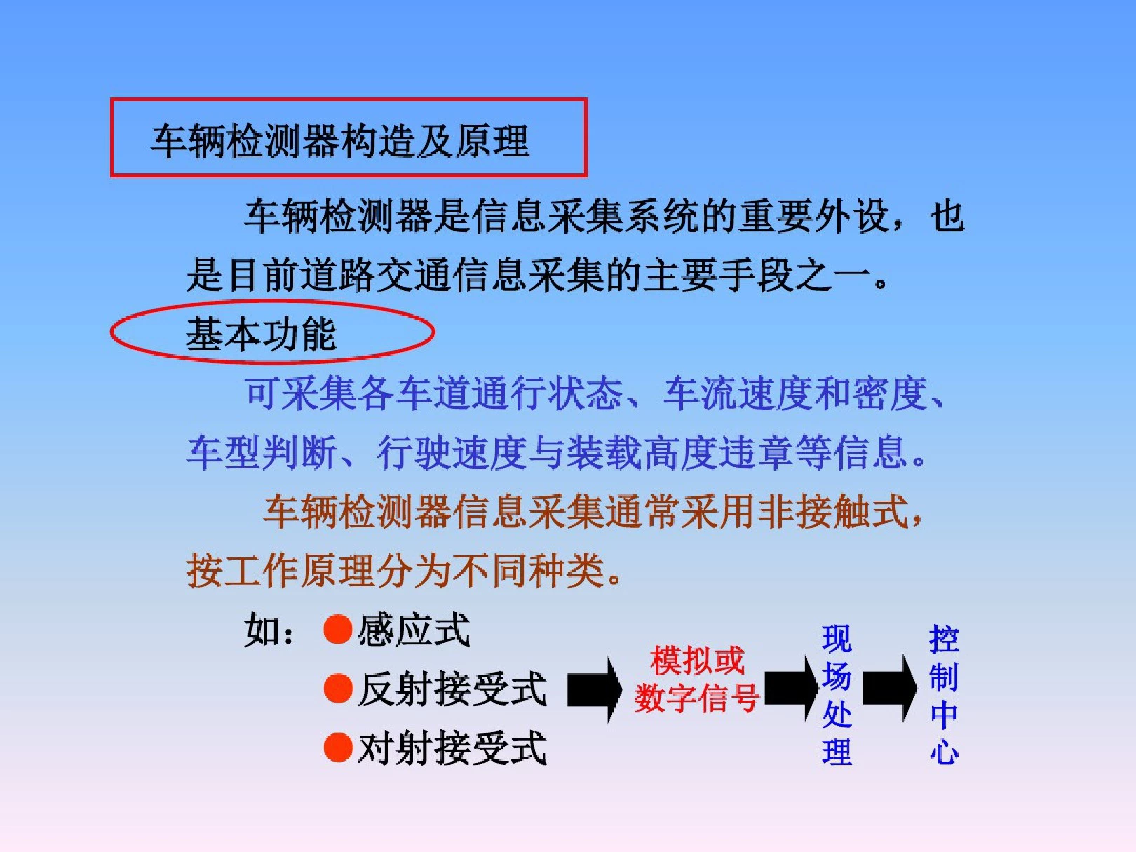 交通监控设施--1