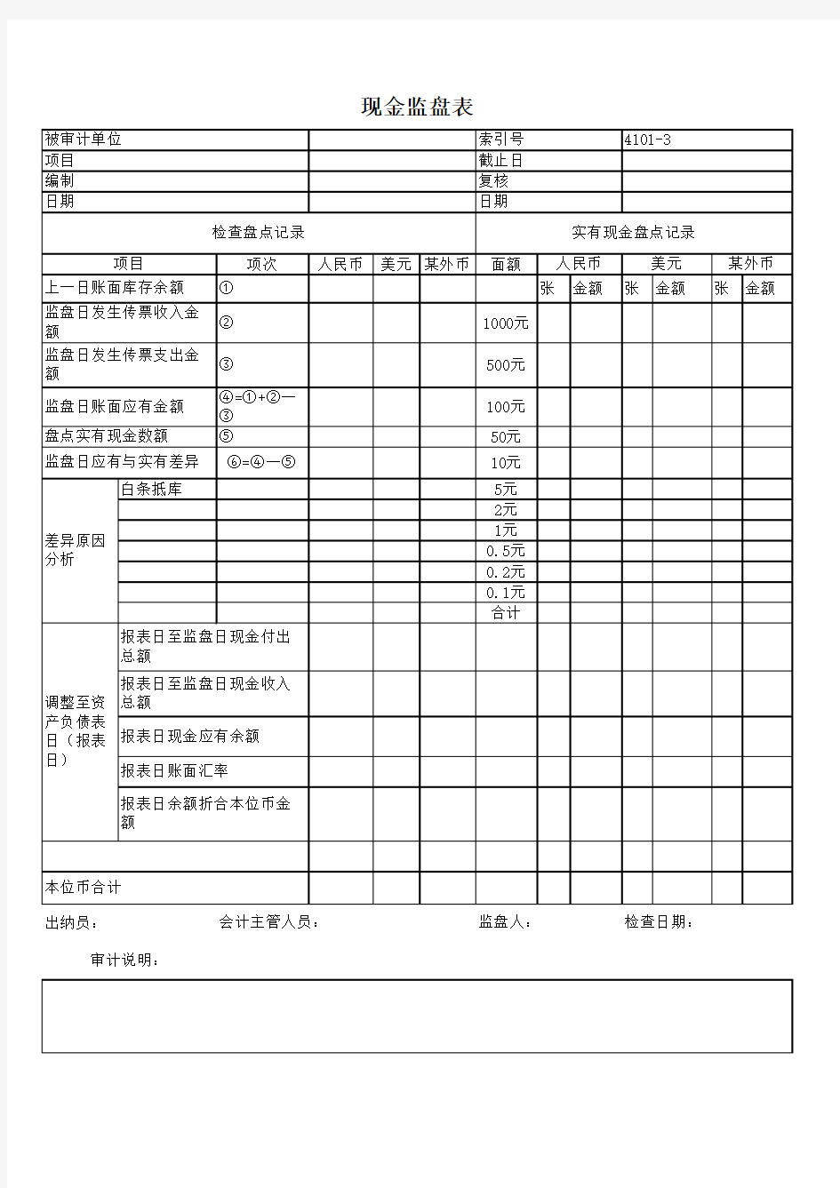 【会计专业资料】货币资金审计 全套底稿.xls