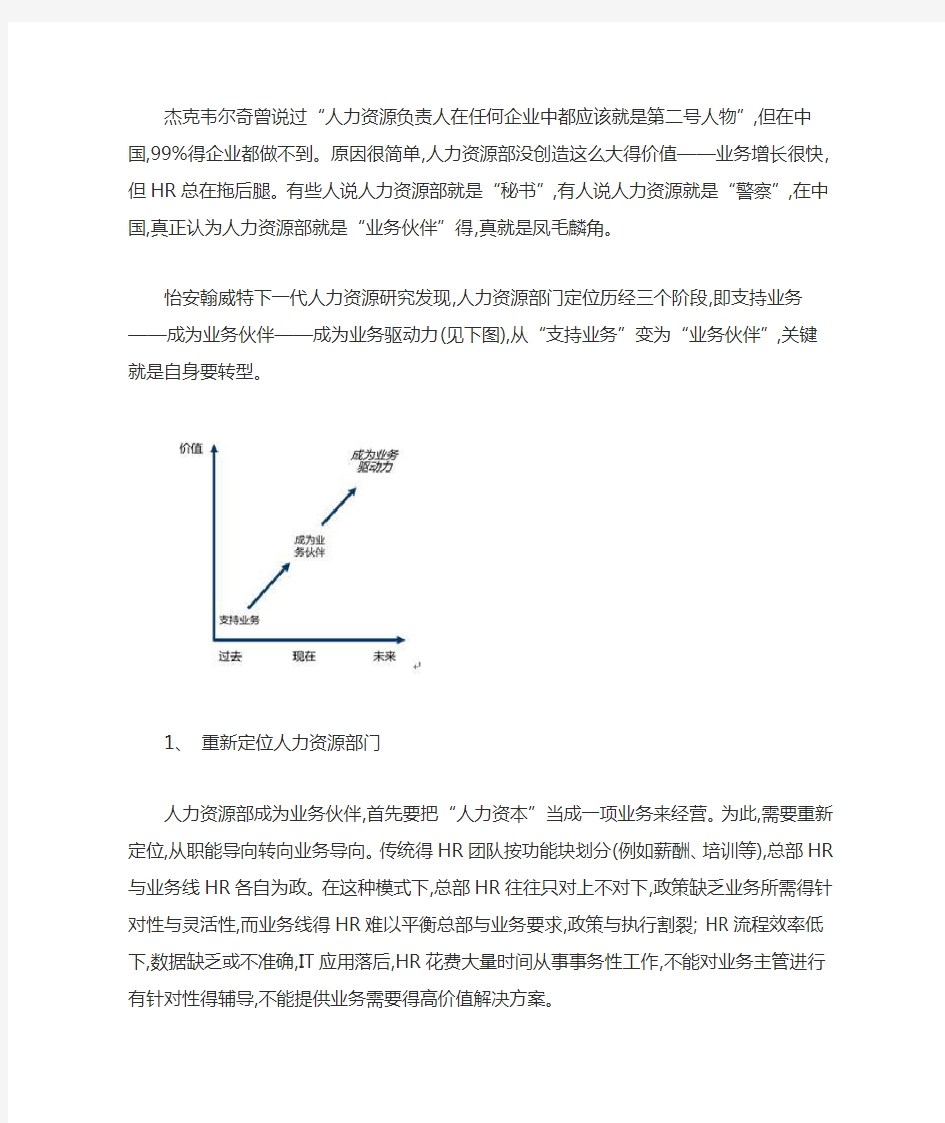 人力资源三支柱