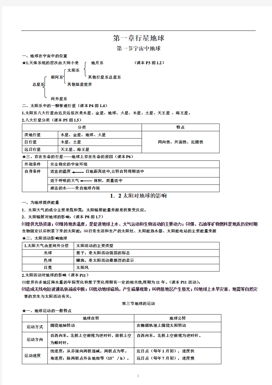 高中地理必修一知识点总结56791