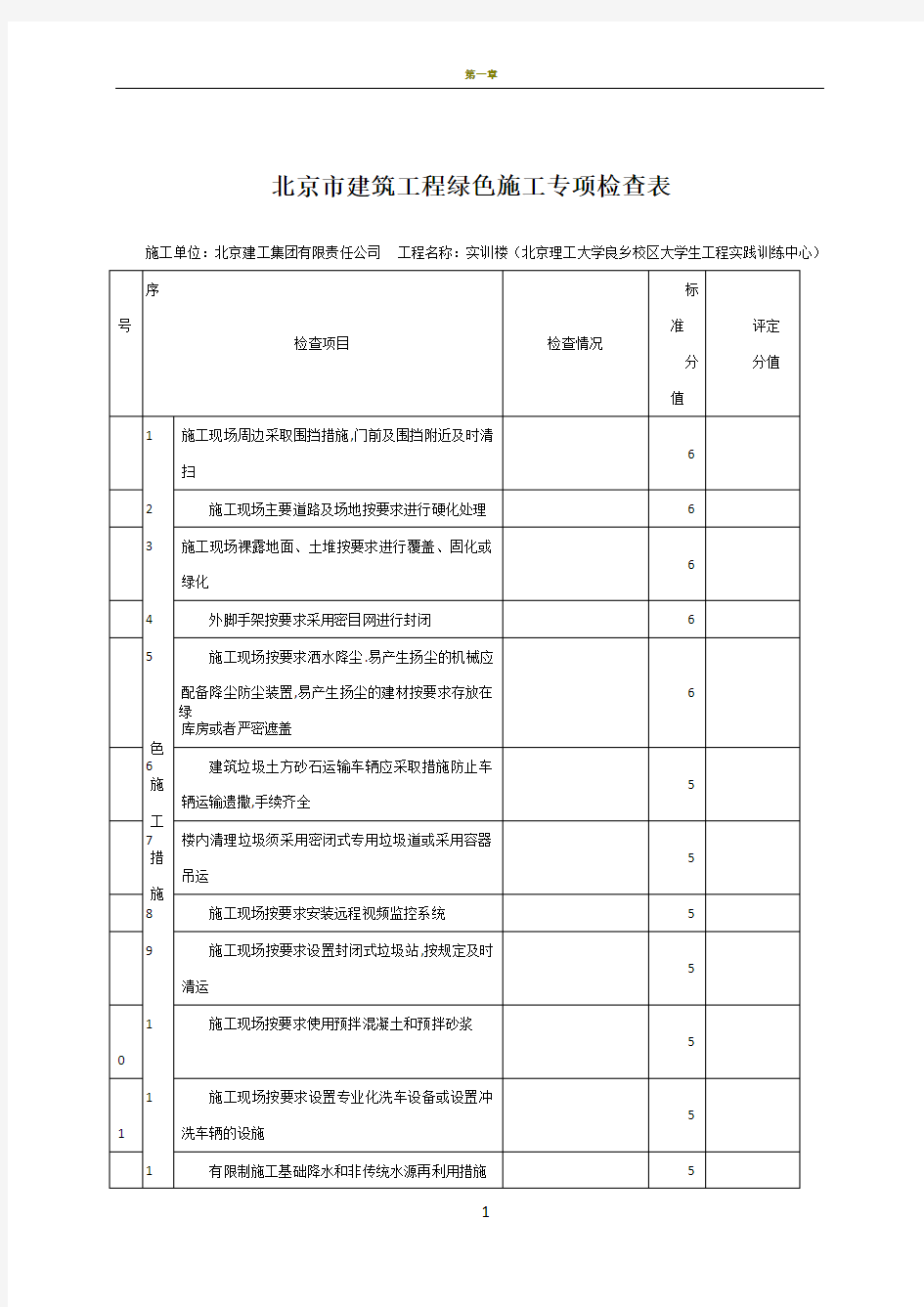 绿色施工专项检查表