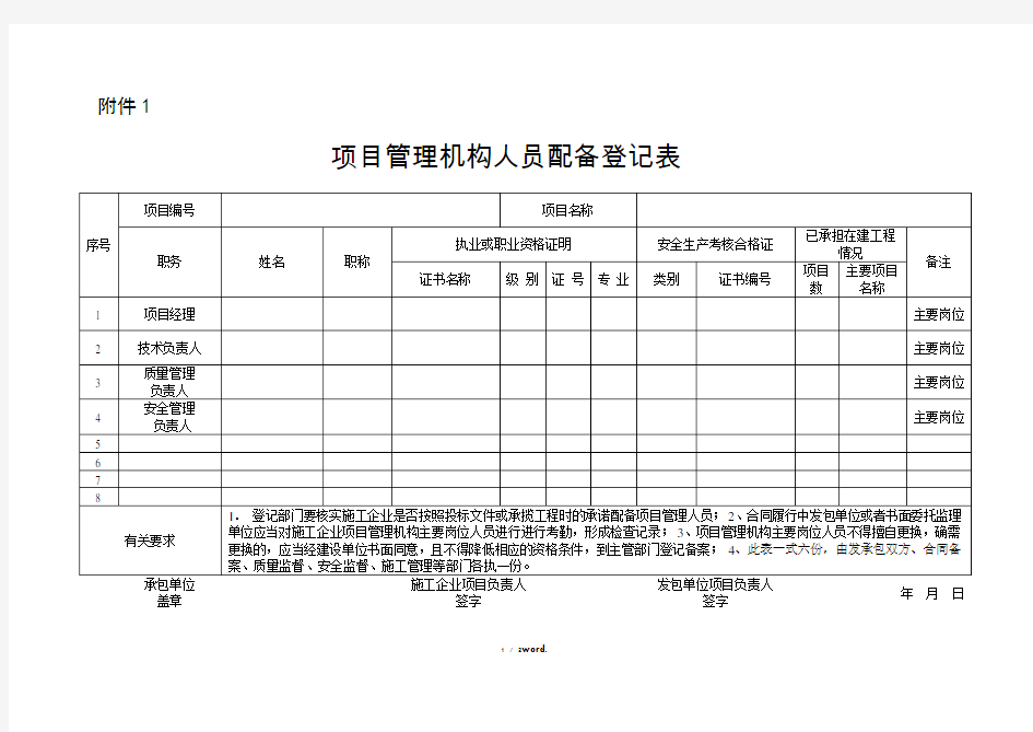 项目管理机构人员配备登记表(优.选)