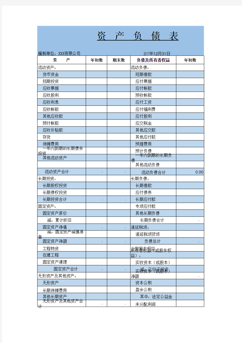 资产负债表(自动计算)