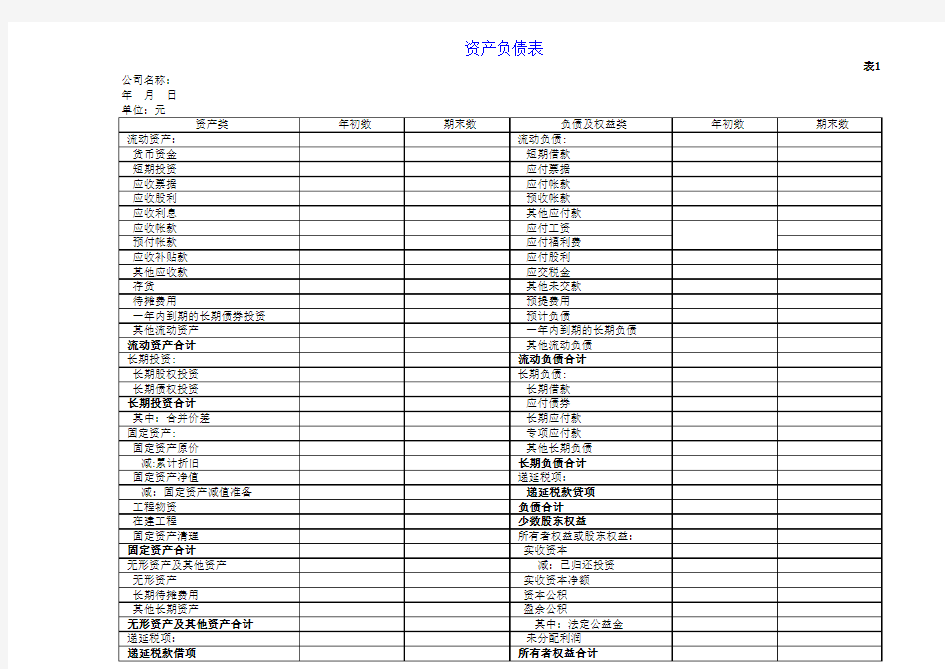 财务报表模板全套(excel)