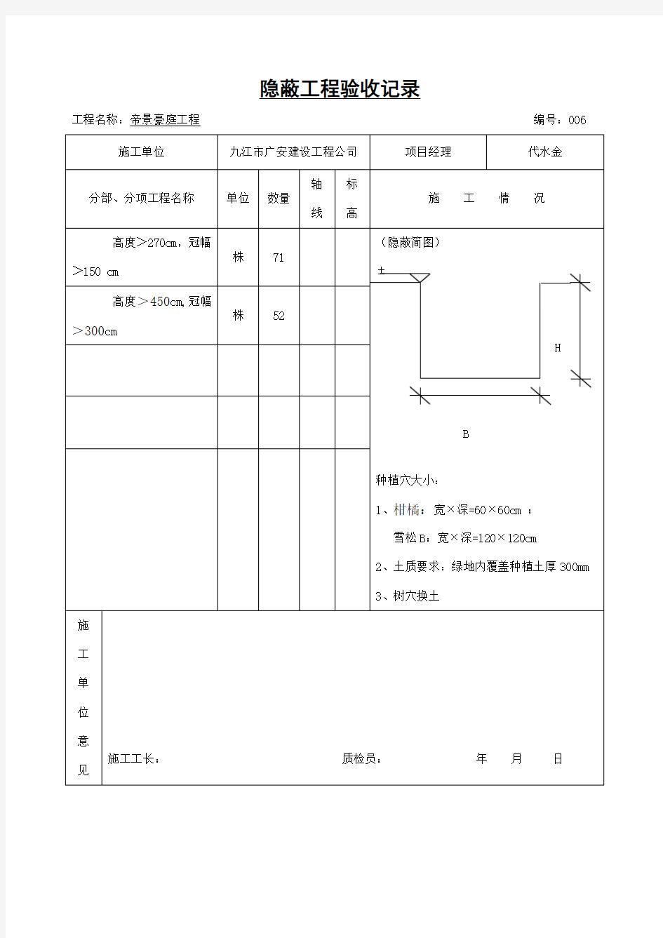 树穴隐蔽工程验收记录