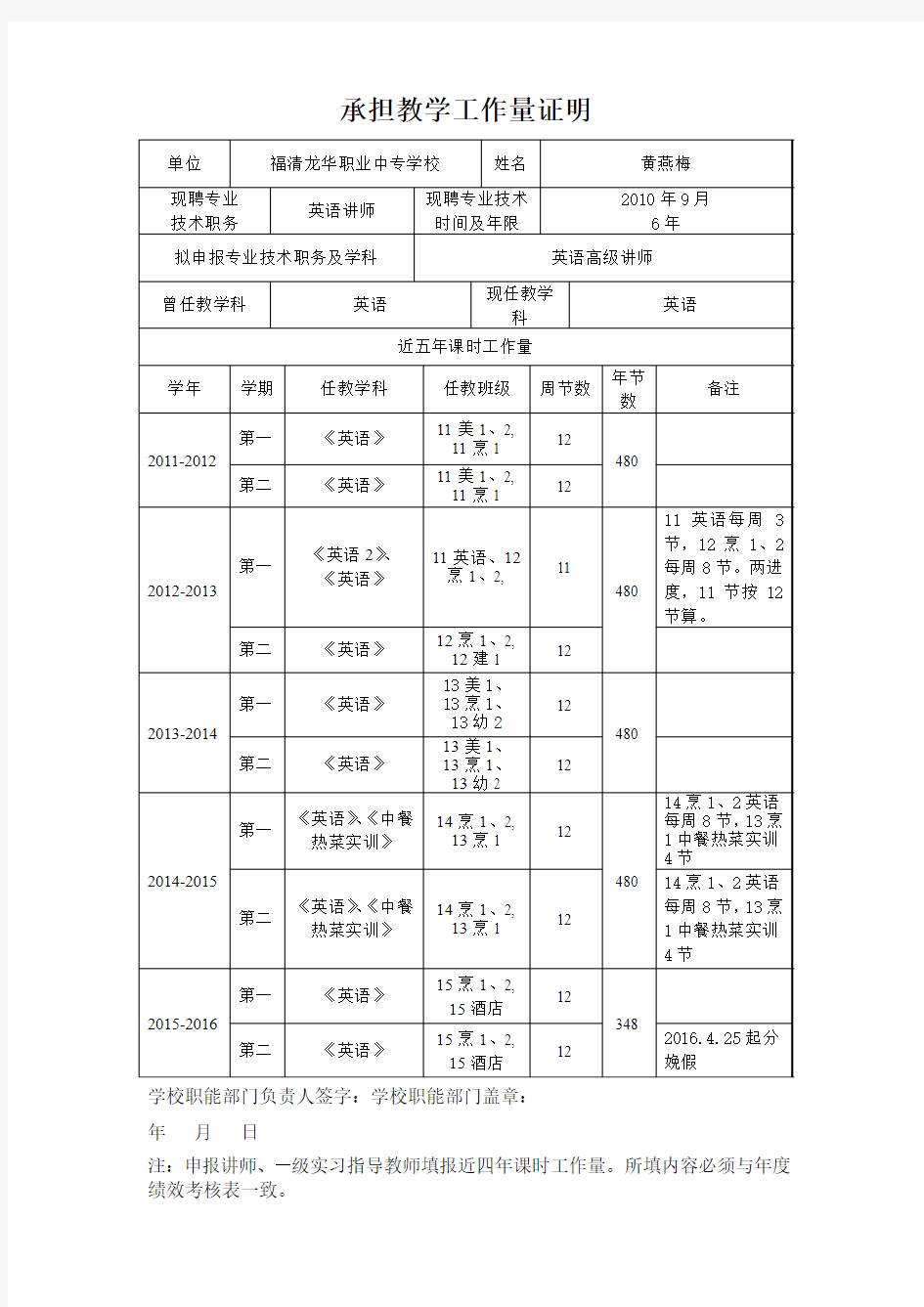 课时工作量证明