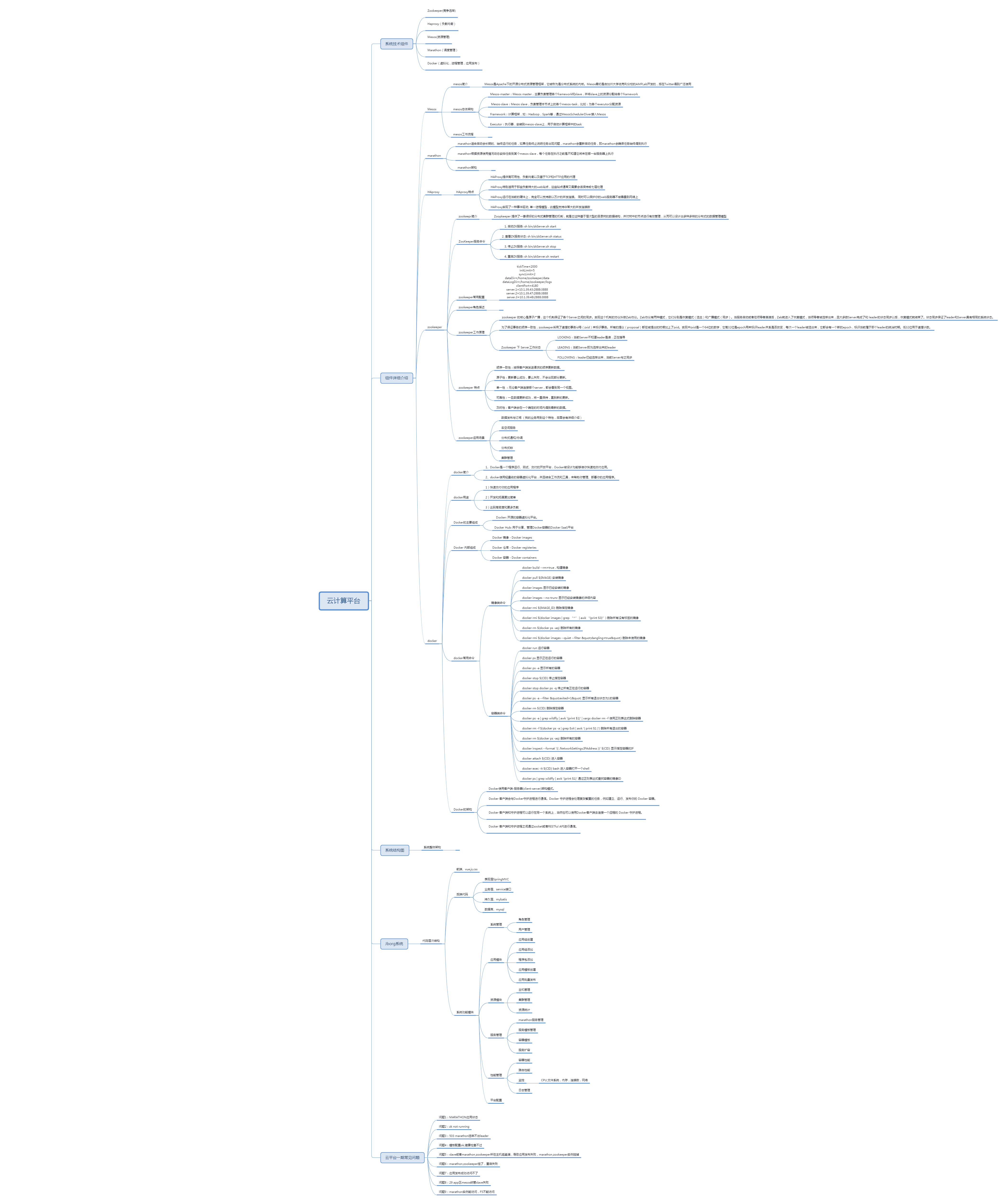 【思维导图】summary_of_knowledge_atlas-云计算平台知识图谱