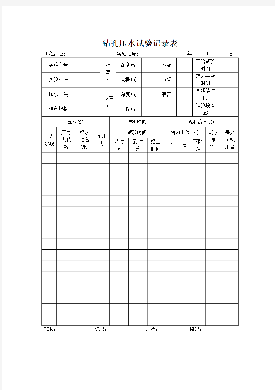 钻孔压水实验记录表