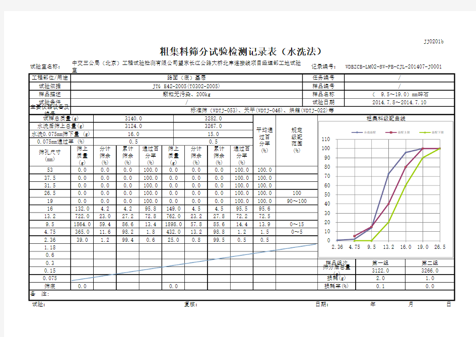 集料筛分自动计算excel表格