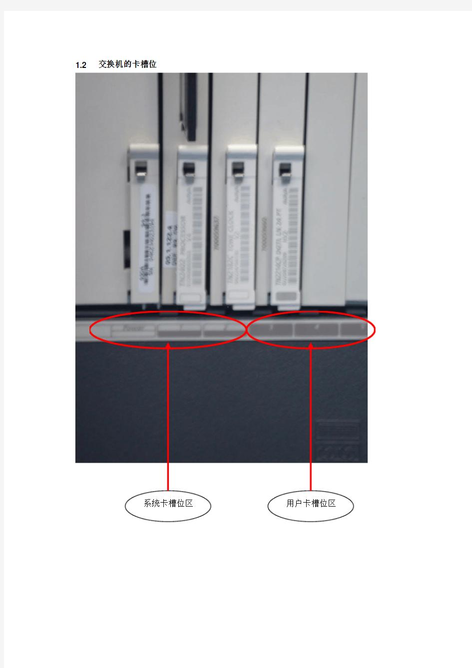 Avaya 交换机配置手册